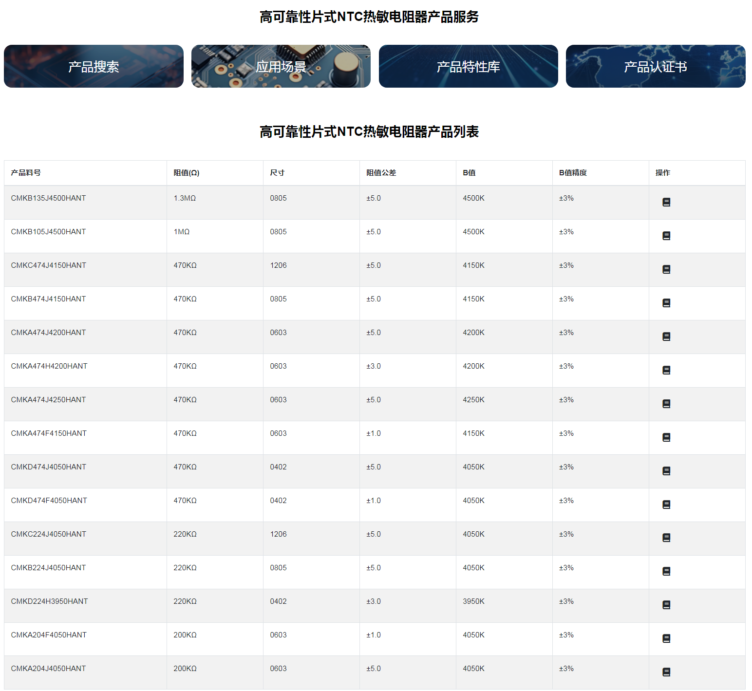 高可靠性片式NTC热敏电阻器.png