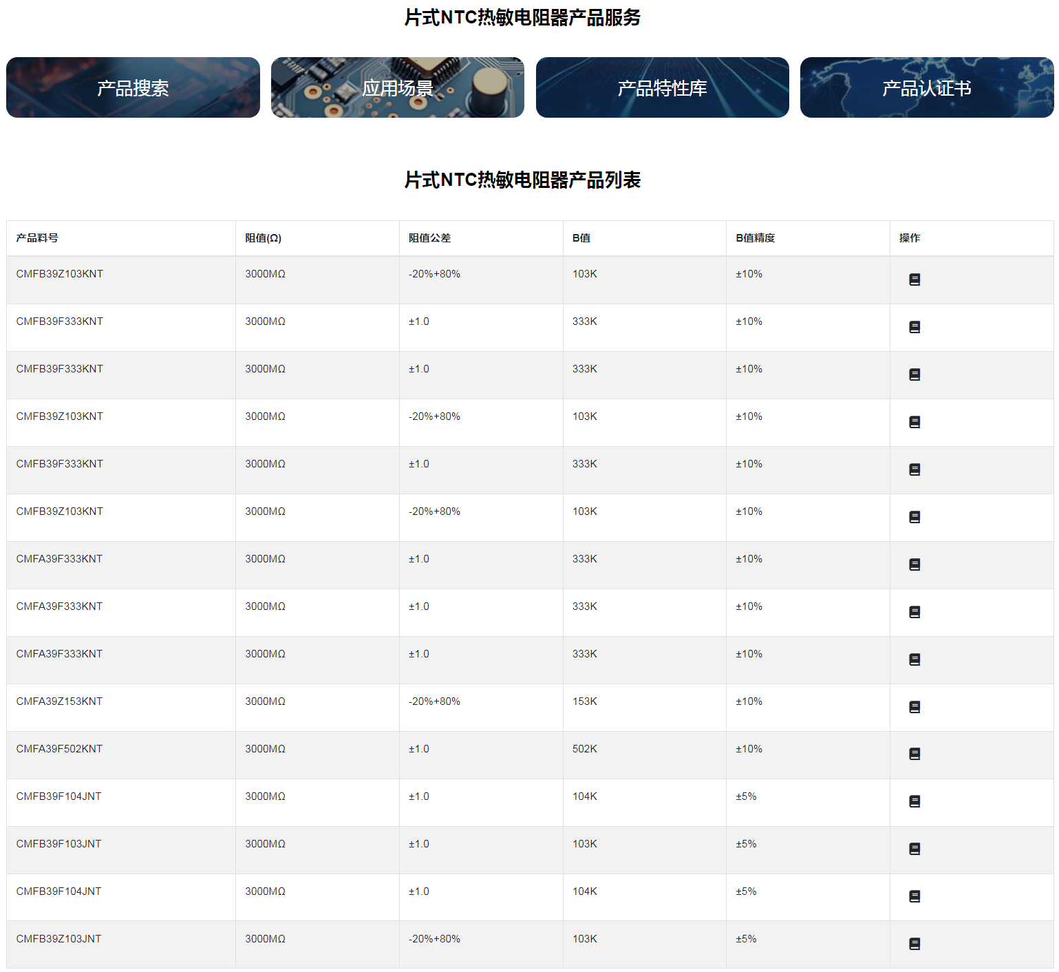 片式NTC热敏电阻器.png