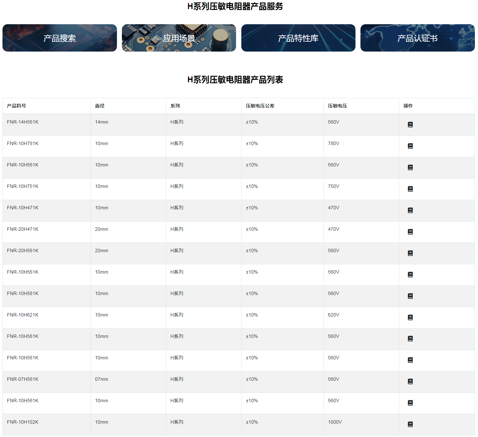H系列压敏电阻器.png