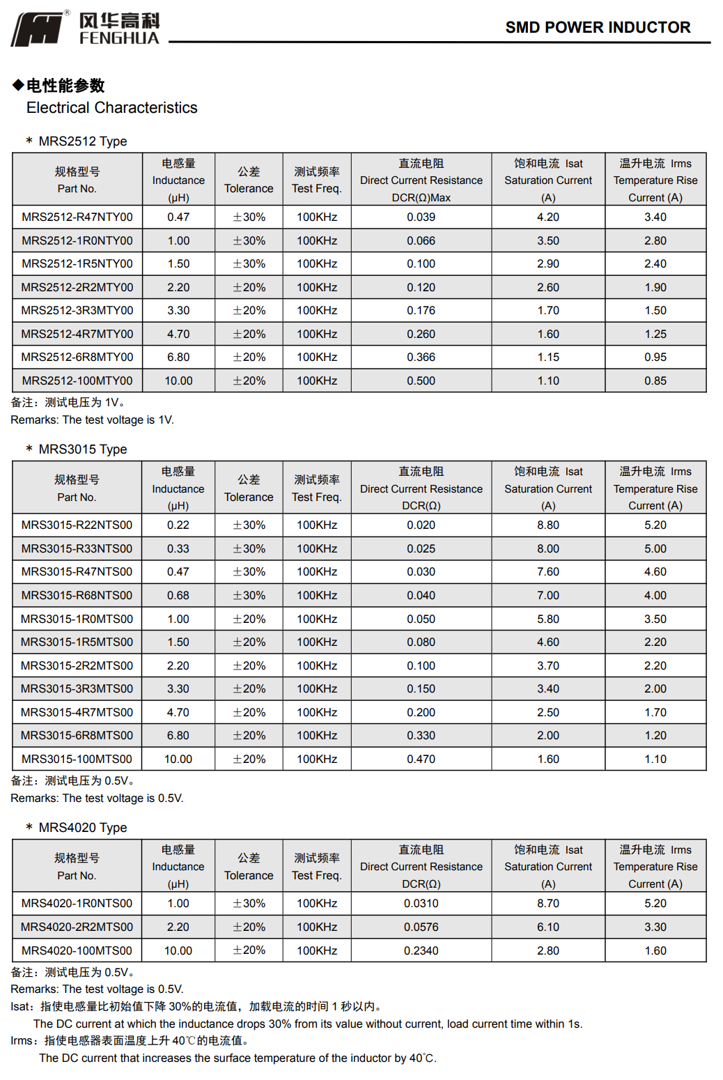MRS系列功率电感器2.png