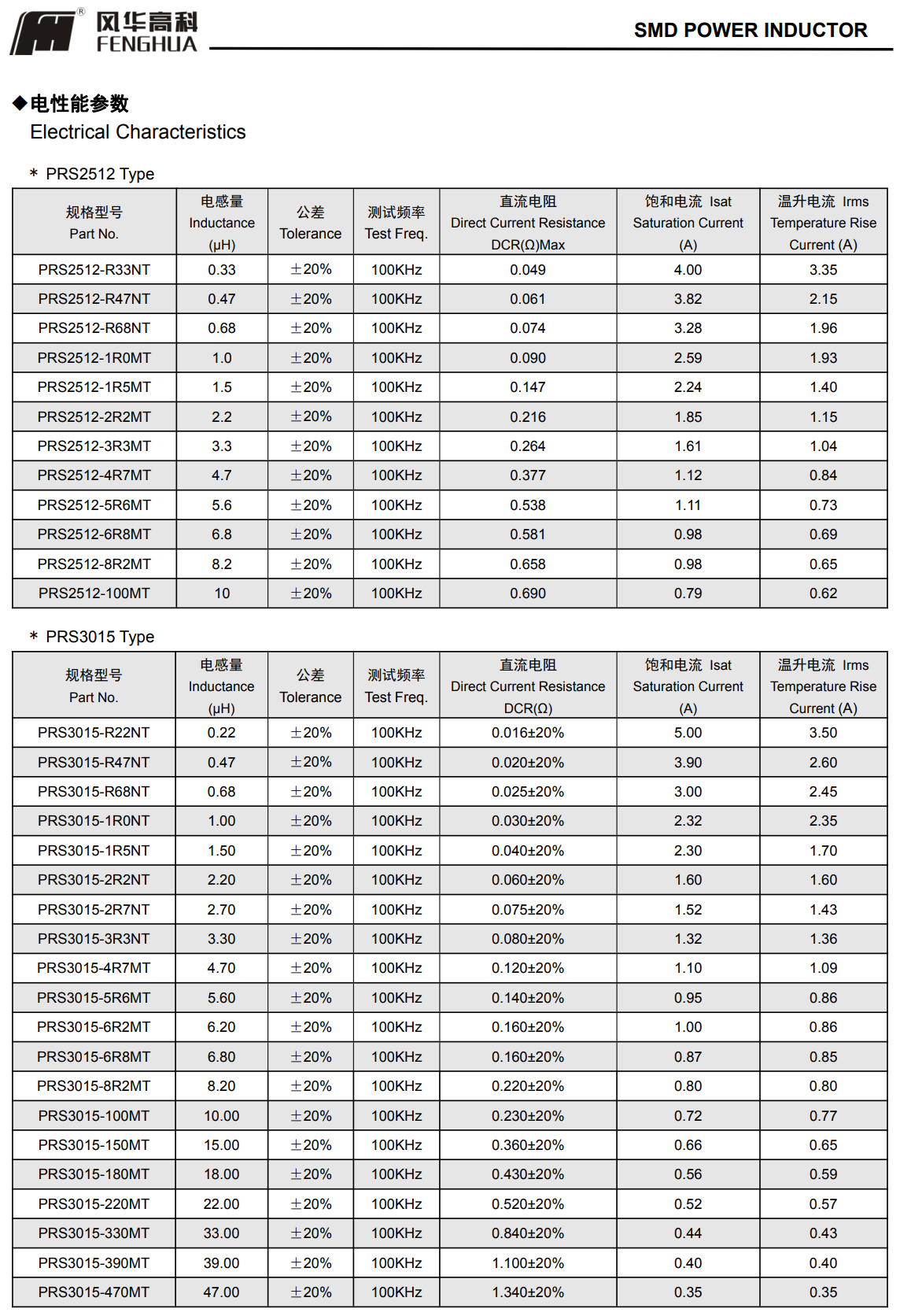 PRS系列功率电感器2.png