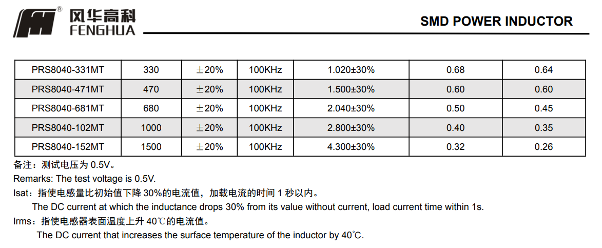 PRS系列功率电感器9.png