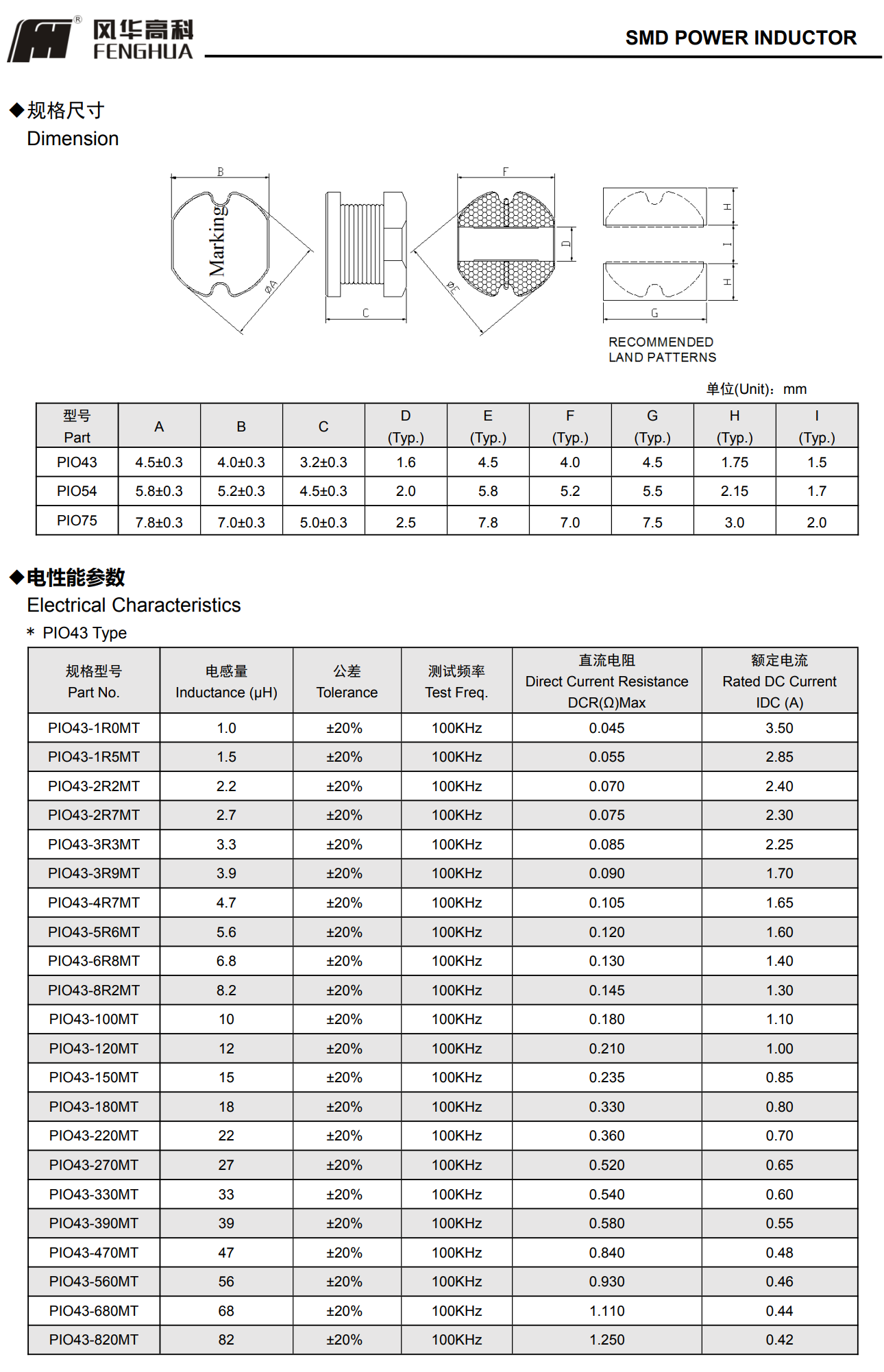 PIO系列功率电感2.png