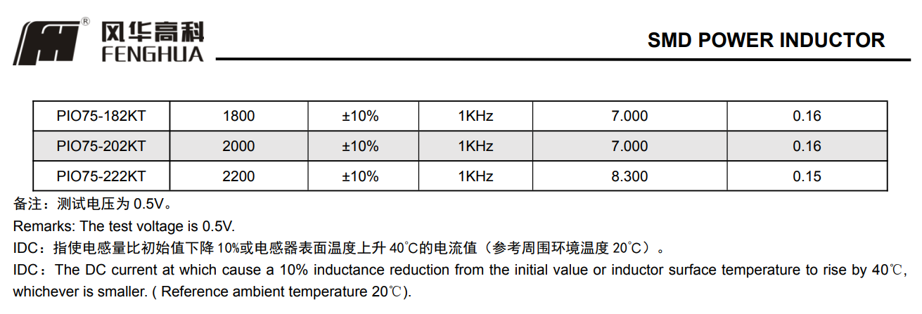 PIO系列功率电感5.png