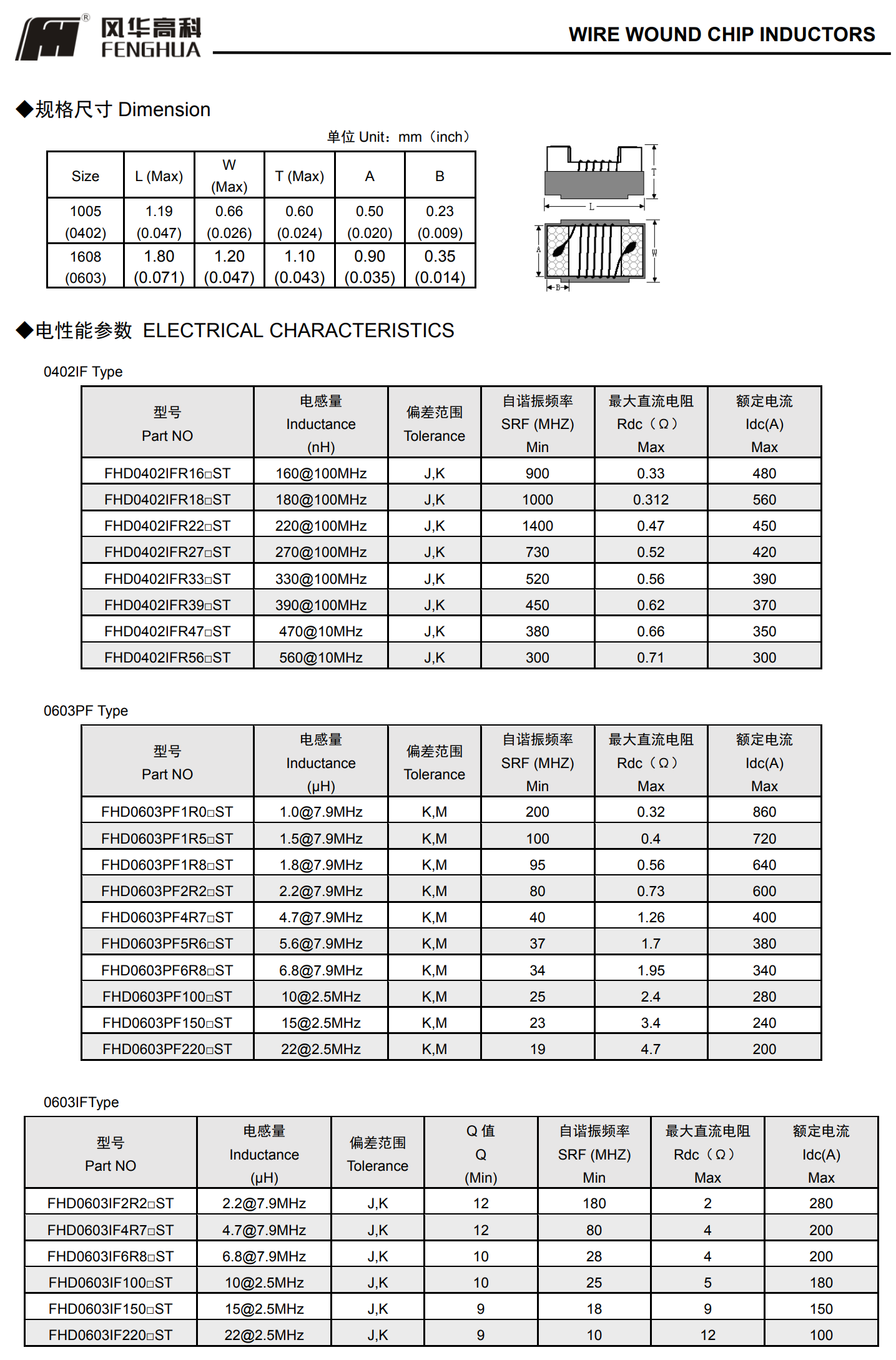 FHD系列铁氧体绕线型片式电感器2.png
