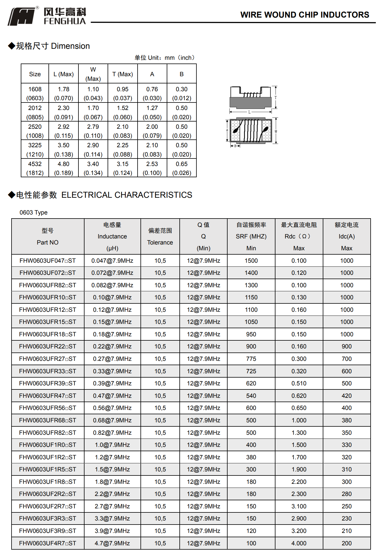 FHW系列铁氧体绕线型片式电感器2.png