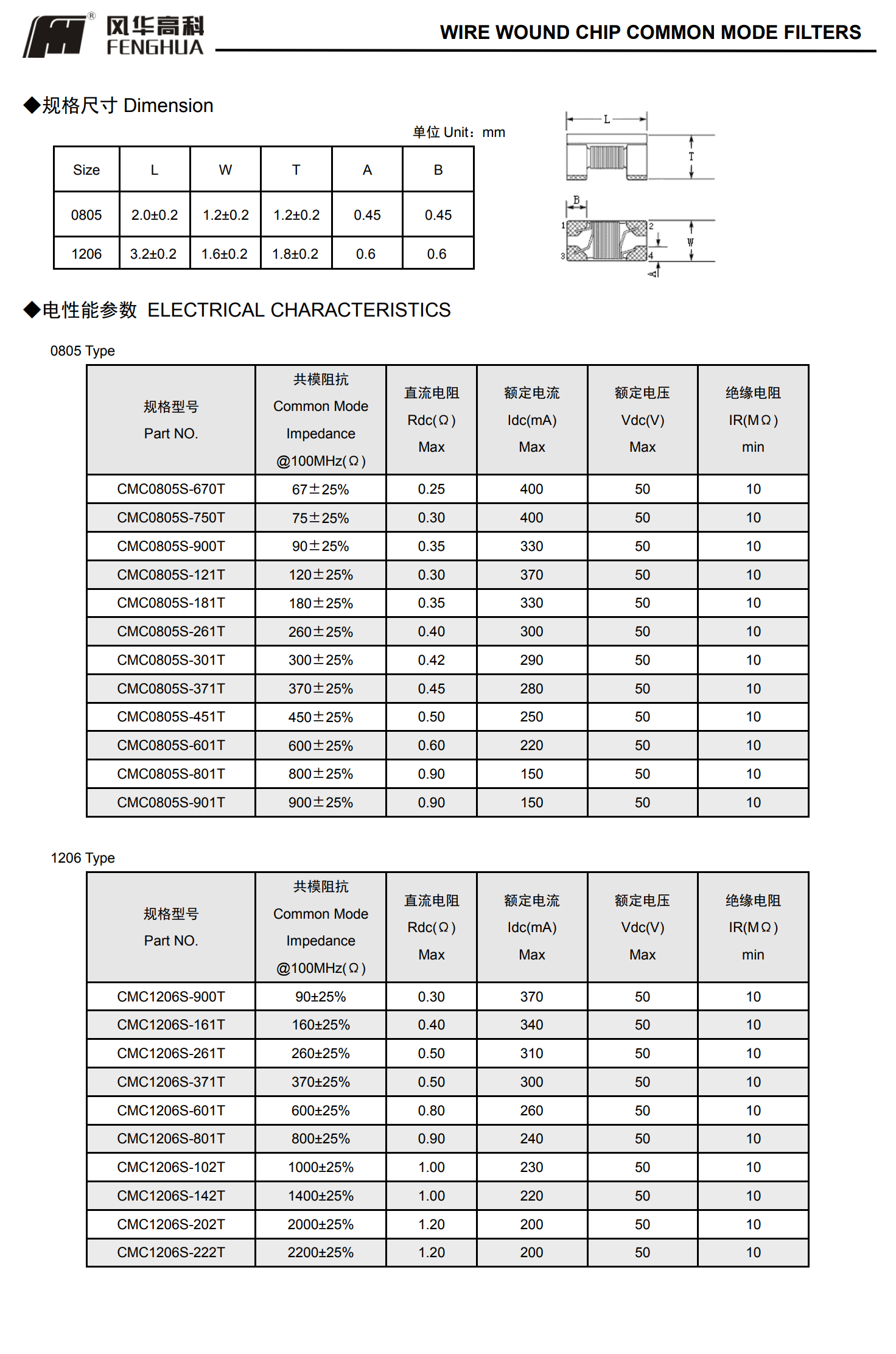 绕线型片式共模滤波器2.png