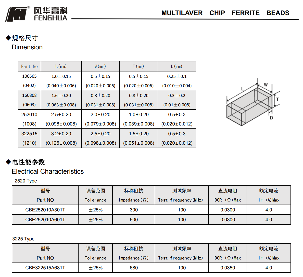 叠层片式铁氧体音频磁珠（CBE).png