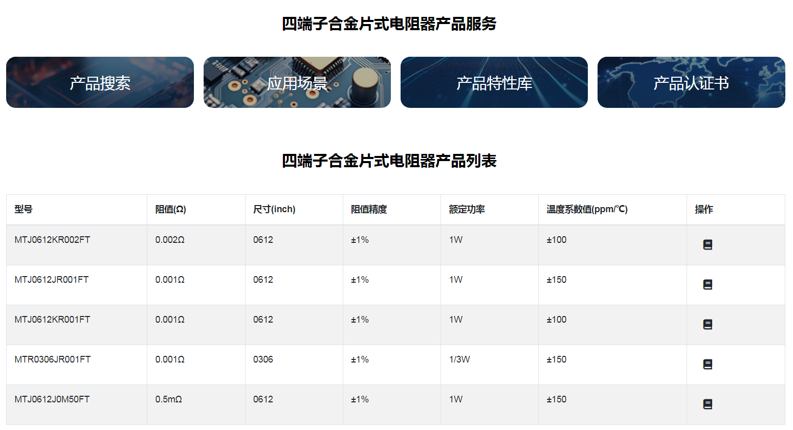 四端子合金片式电阻器1.png