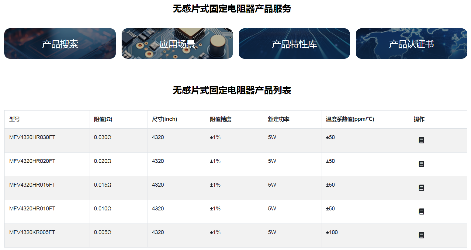 无感片式固定电阻器1.png